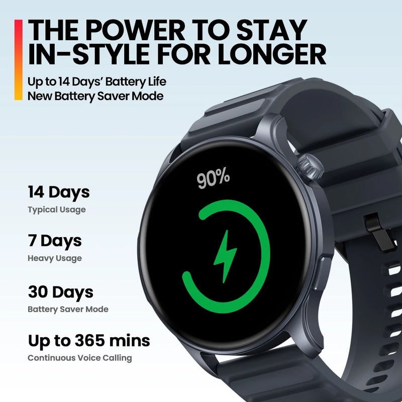 Zeblaze Btalk 3 Pro SmartWatch